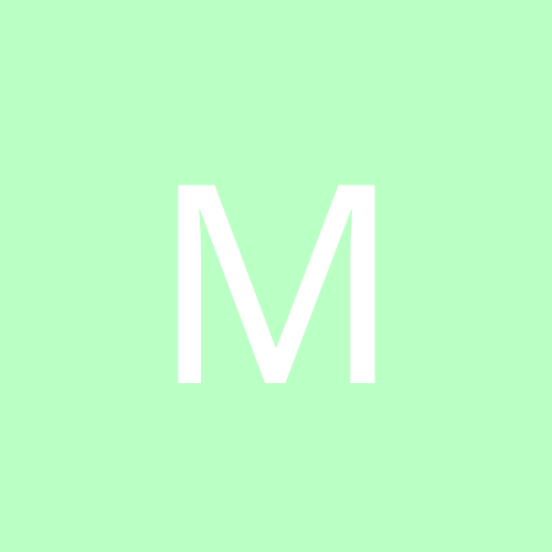 Masters