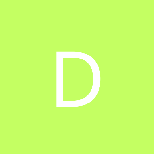 dizlain