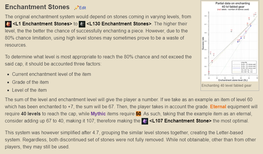 ENCHANT STONES UPDATE 4.6