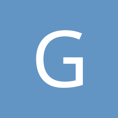 Goguro