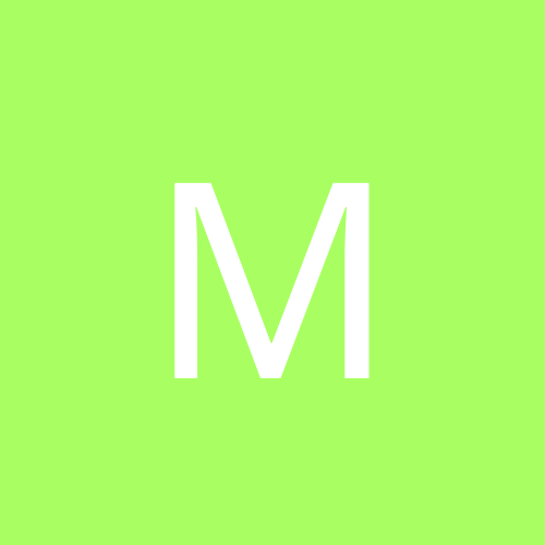 Miar