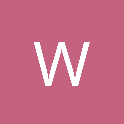 worstes