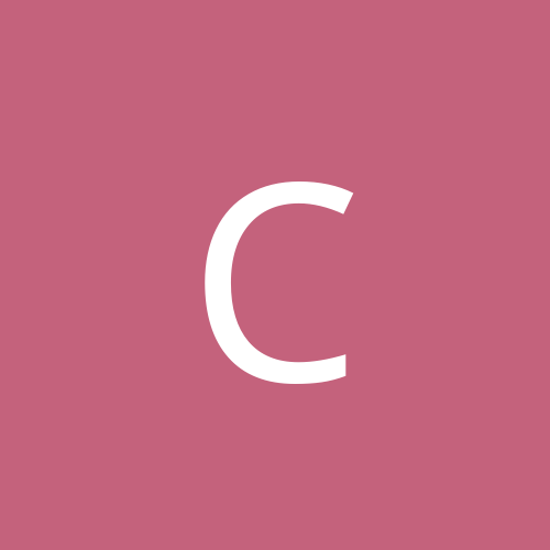 casika